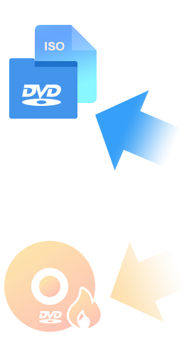 DVDをISOにバックアップ