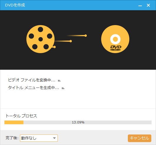 DVDの作成